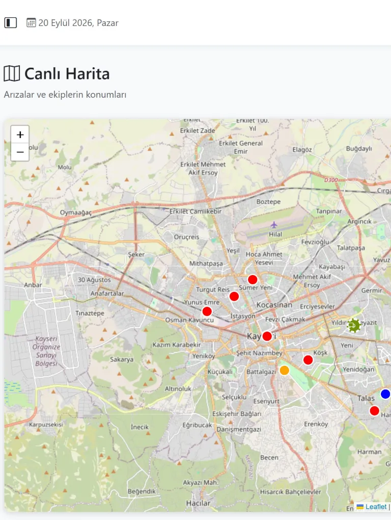 Harita ve analiz